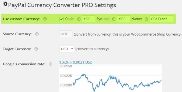 PayPal Currency Converter PRO for WooCommerce PayPal Currency Converter PRO for WooCommerce